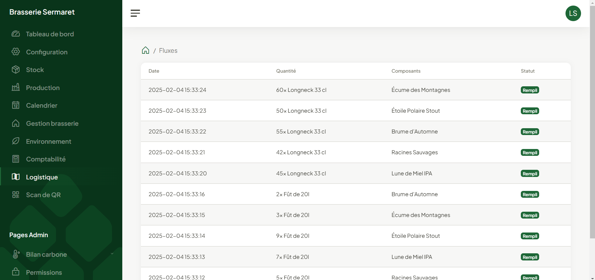 Accurate and efficient tracking
